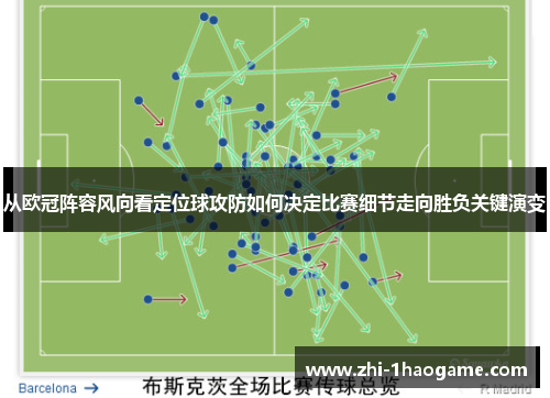 从欧冠阵容风向看定位球攻防如何决定比赛细节走向胜负关键演变