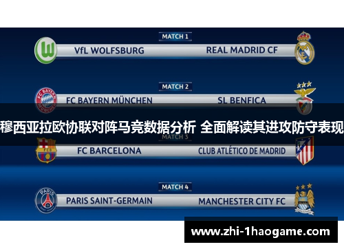 穆西亚拉欧协联对阵马竞数据分析 全面解读其进攻防守表现 穆西亚拉欧协联对阵马竞数据分析 全面解读其进攻防守表现