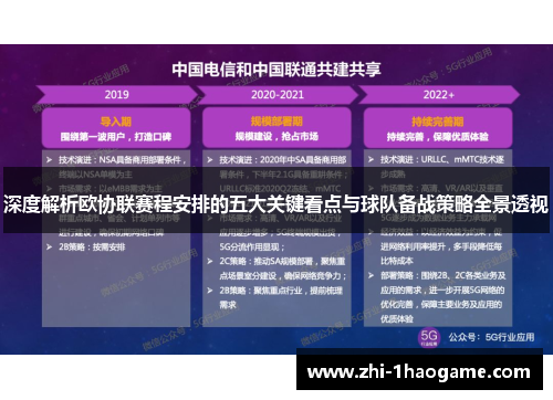 深度解析欧协联赛程安排的五大关键看点与球队备战策略全景透视 深度解析欧协联赛程安排的五大关键看点与球队备战策略全景透视