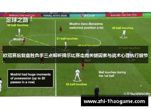 欧冠赛后复盘胜负手三点解析揭示比赛走向关键因素与战术心理执行细节 欧冠赛后复盘胜负手三点解析揭示比赛走向关键因素与战术心理执行细节